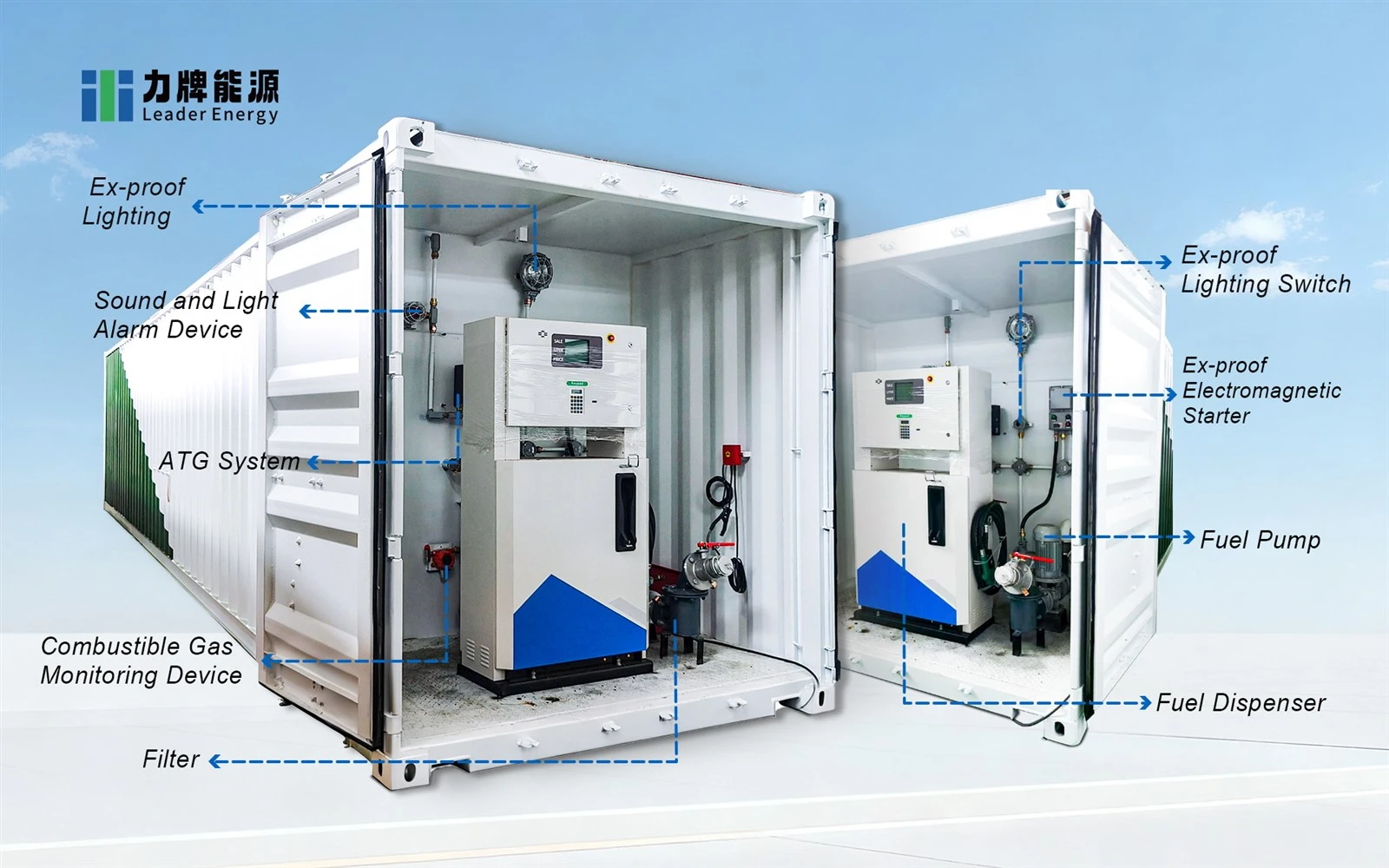 container filling station 3